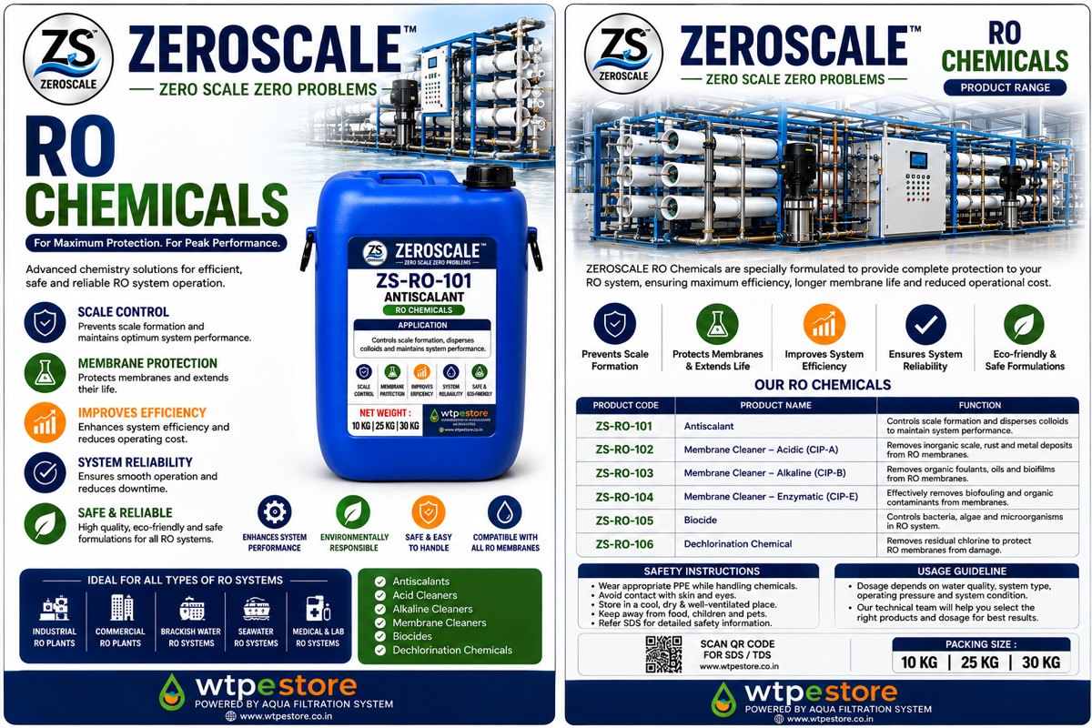RO Plant Chemicals